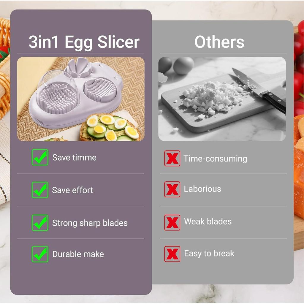 1 Pcs Heavy Duty Egg Slicer with 3 Cutting Modes,Stainless Steel Egg Cutter for Hard Boiled Eggs,Strawberry,Grape,Mushroom,Kitchen Dicer Tool