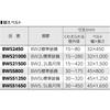 Supertool Super Aluminum Belt Wrench BW2 (Non-Damaging Type)
