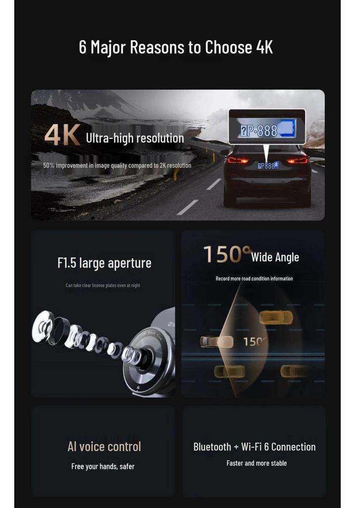 2026 4K Ultra-Clear Wireless Dashcam with 360° Night Vision & Dual Cameras