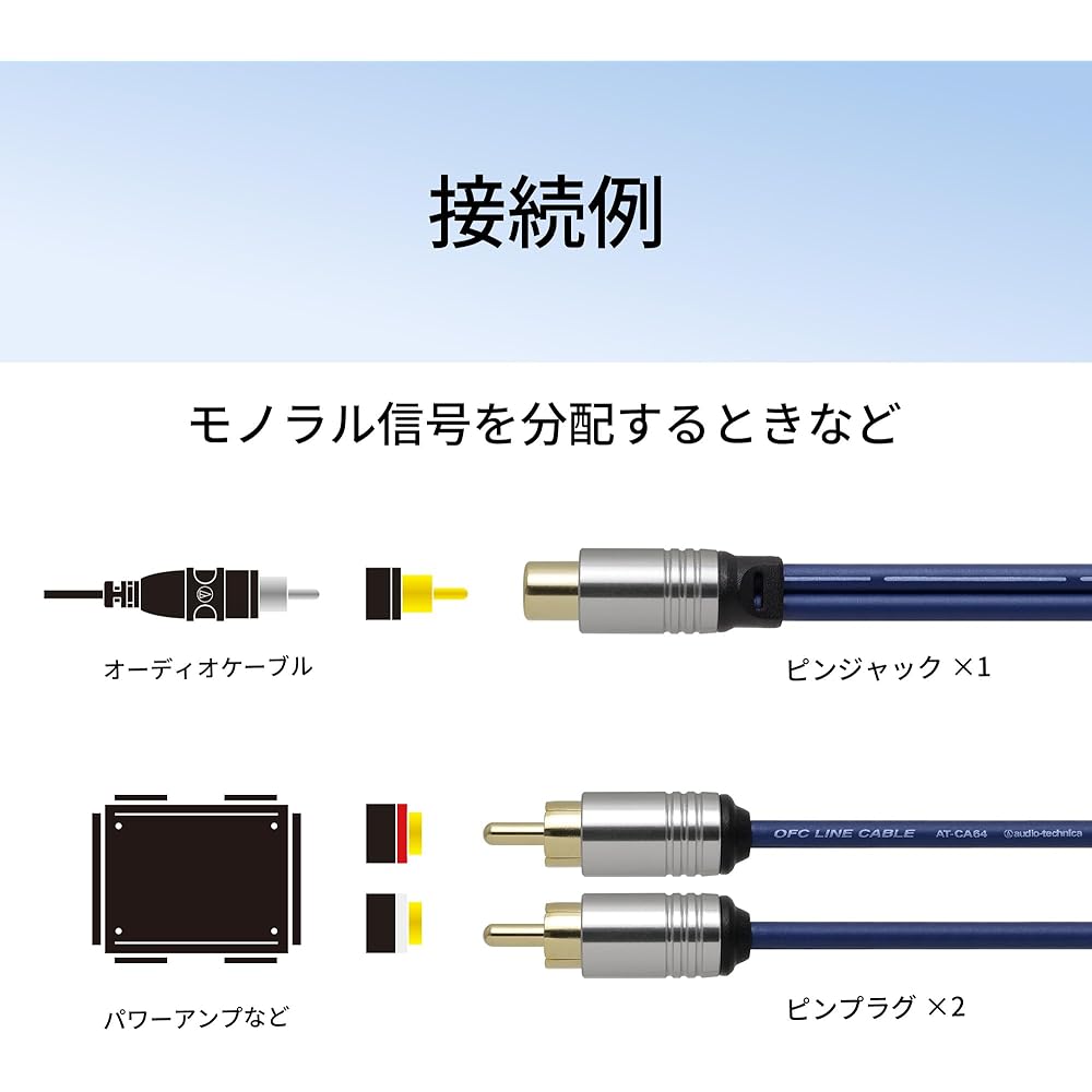 Audio-Technica AT-CA64P2 OFC Audio Cable, RCA, for Car Use, 90°C Heat Resistant, Shielded, Noise Resistant, Small Plug, Y-Type, 2 Males, 1 Female, 0.3
