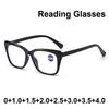 Fashionable High-definition Anti-blue Light Far-sighted Glasses with A Diopter Up Ladies' Large-frame Cat's Eye Reading Glasses To +4.0