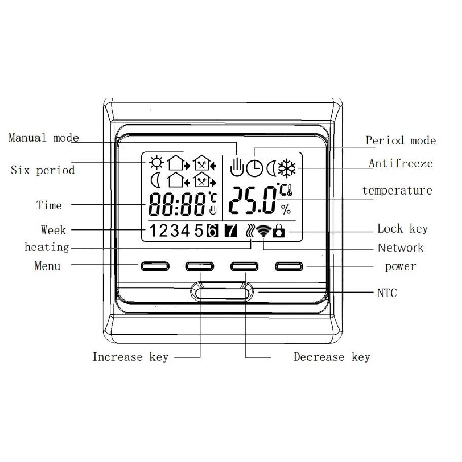 1PC Temperature Controller MINCO HEAT Programmable Tuya Smart WiFi Thermostat for Electric Floor/Water/Gas Boiler