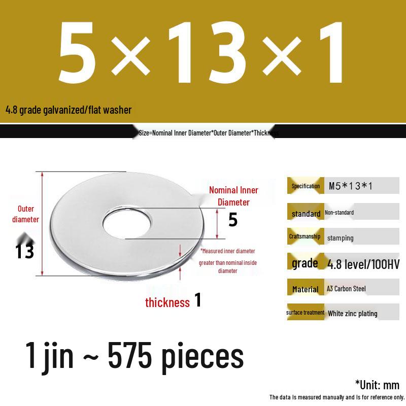 Galvanized Extra Thick Flat Iron Washer, M3-M62