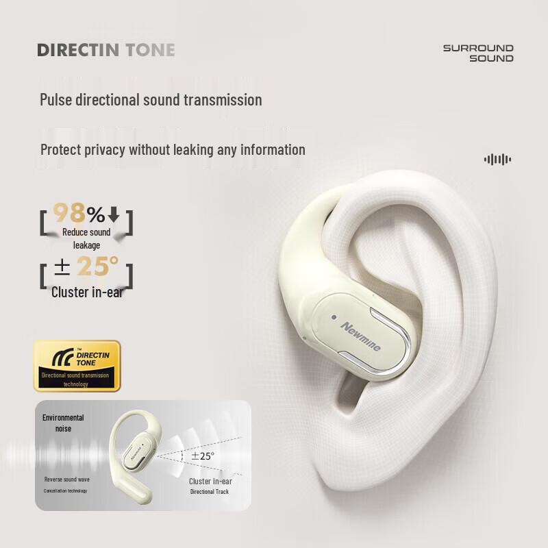 Newman Open-Ear Wireless Bluetooth Headset with ENC Noise Cancelling