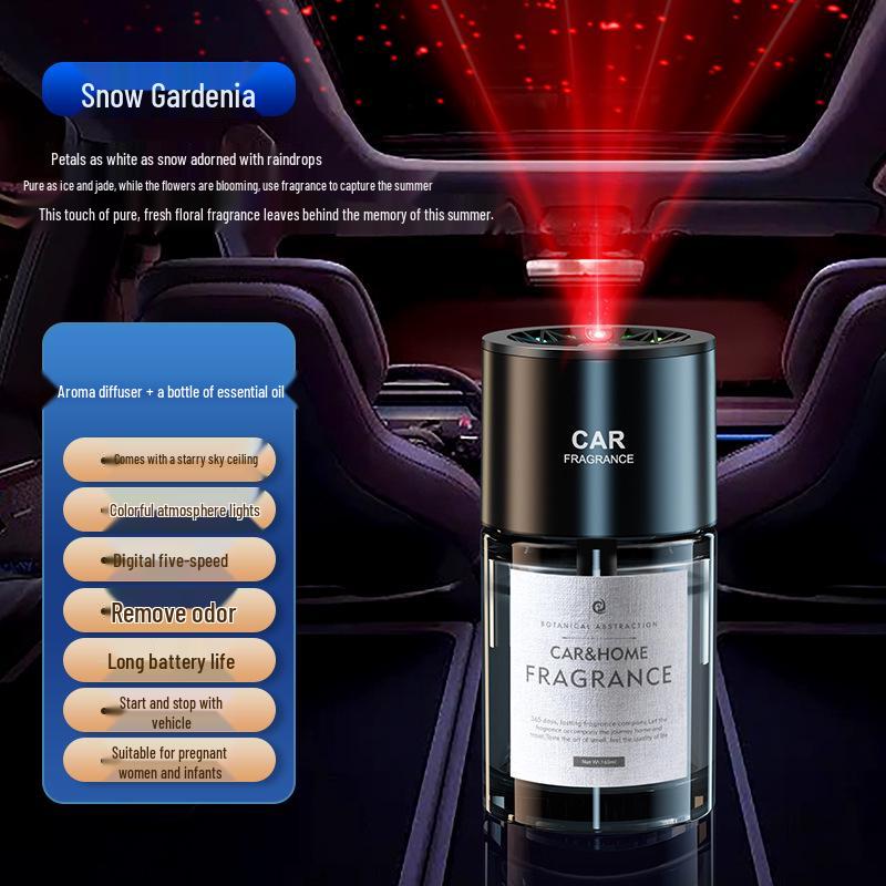 Light-Chasing Aroma Diffuser: Starry Sky Car Perfume, Smart Spray Humidifier, Automatic Interior Fragrance Generator