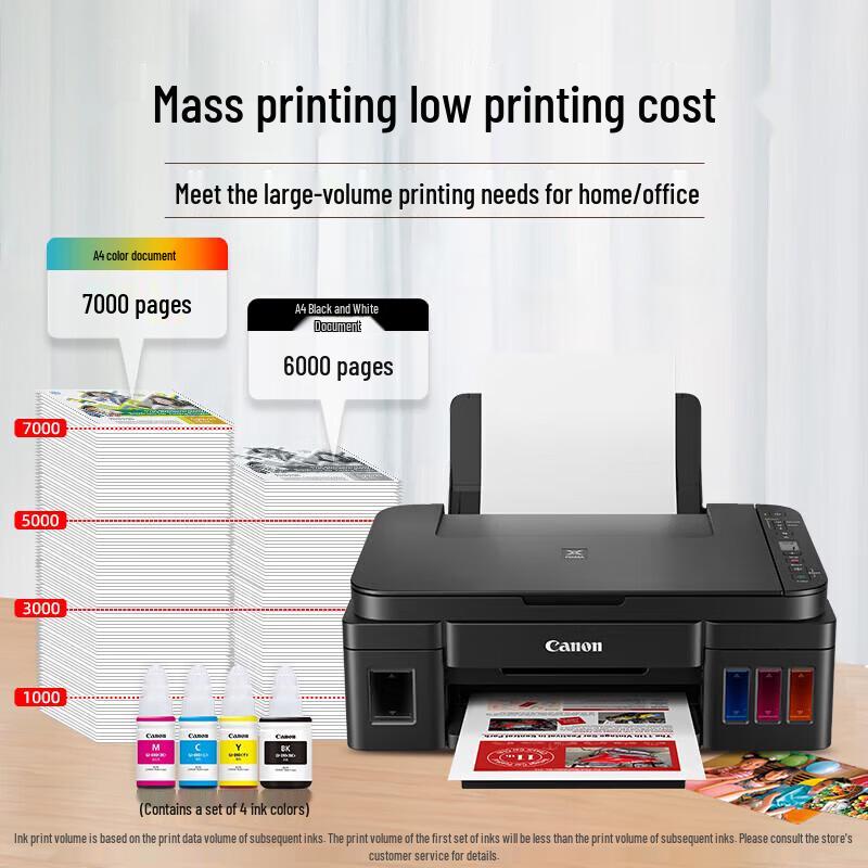 

Canon G3810 Ink Tank Color Wireless All-in-One Printer CN plug (adapter included)