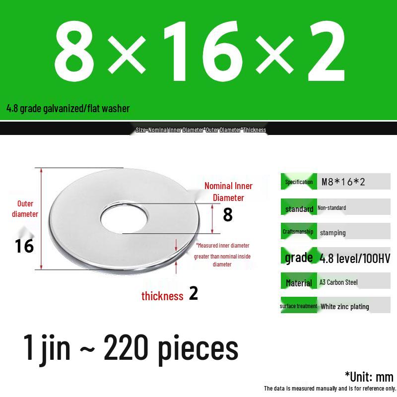 Galvanized Extra Thick Flat Iron Washer, M3-M62