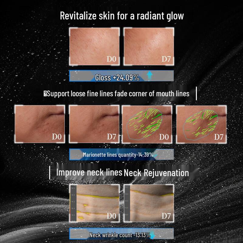 Lin Qing Xuan Kamelien PDRN Anti-Aging Gesichts- & Halsmaske