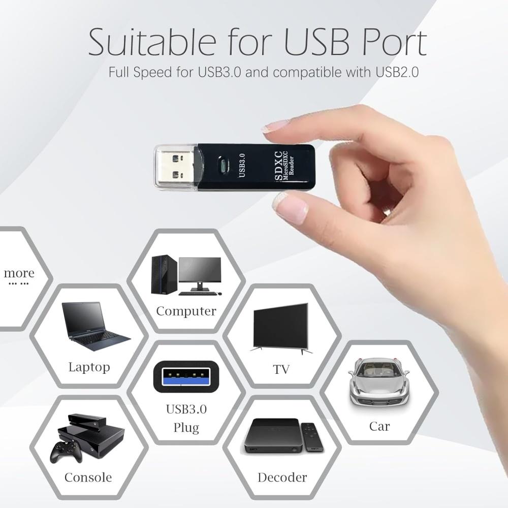 USB3.0 Micro SD Card Reader 5Gbps 2-in-1 SD Card Reader For SDXC SDHC MMC