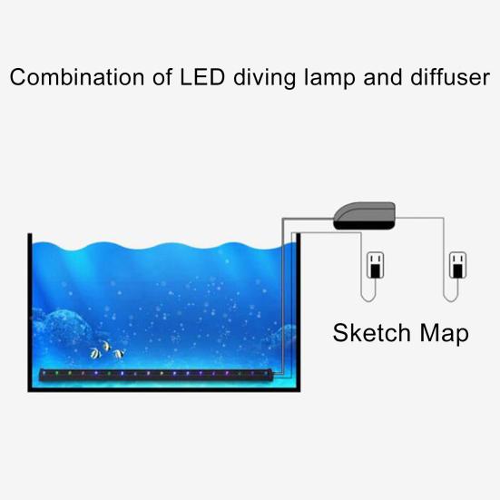 Aquariumlampe Bunt Sauerstoffanreichernd Blasenlicht Wasserdicht LED Dekorlampe für Aquarium