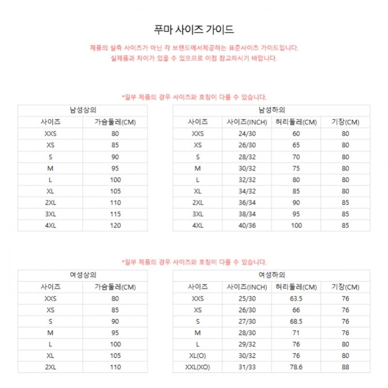 Puma MancheSter City Away Authentic JerSey S S 78034802