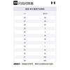 Under Armour Casual Shorts Men's Marine Blue Moderate 1382502-410