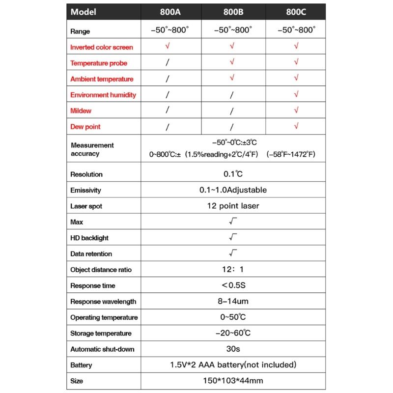 MESTEK Digital Temperature Thermometer -50 to 800℃ Temp with High Low Temperature Alarm Portable