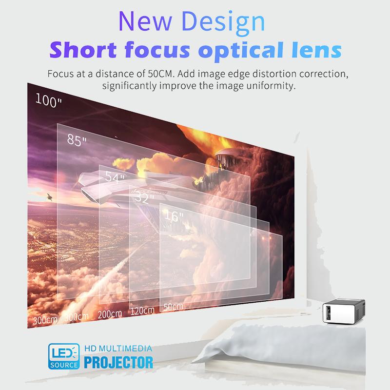 12V HD 1920*1080P LED Mini Projector Supports AV HDMI USB Audio Mini 3D Home Cinema Movie Portable Projector Home Media Video