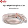 HuiDu Professional Speaker Cable (CN Version)