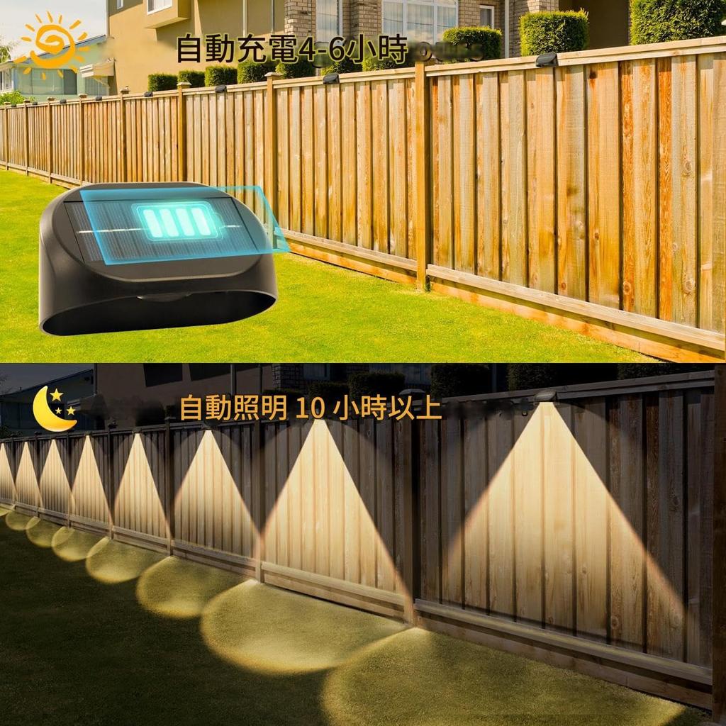 KAWELL Solar Garden Entrance Light 10 Light 8 Automatic Nameplate Light Light, Sensor, Fence, Outdoor, Yard, Light, Sensor, Modes, Colors, On,