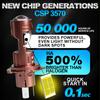 2Pcs H4 H7 LED Projector Lens Headlight Bulbs 1:1 Mini Wireless 30000LM Turbo Hi/Lo Beam Plug & Play 6500K White 12V