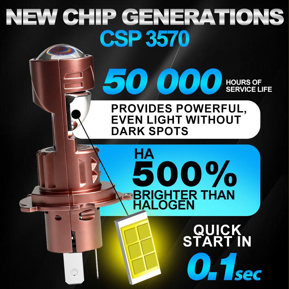 2Pcs H4 H7 LED Projector Lens Headlight Bulbs 1:1 Mini Wireless 30000LM Turbo Hi/Lo Beam Plug & Play 6500K White 12V