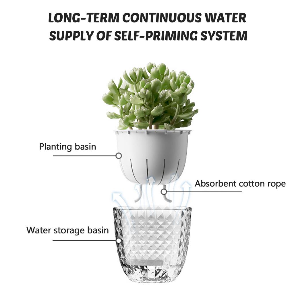 Hydroponic Plant Vase with Cotton Rope Plastic Creative Flowerpot Lazy Self Watering Vase Plant Pot for Home Garden Decoration