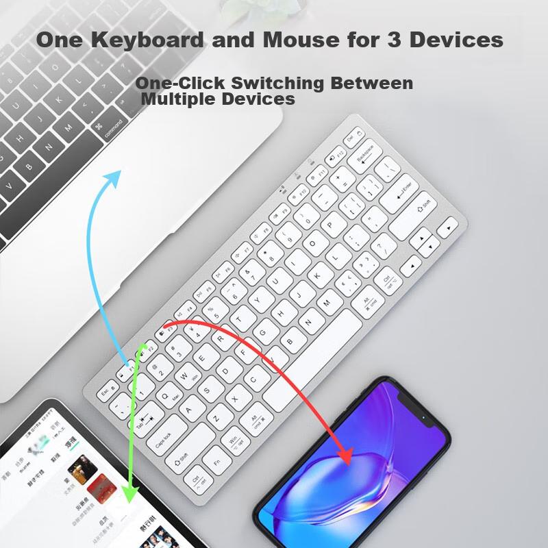 Ultra-Thin Portable Silent Dual-Mode Keyboard, Wireless Bluetooth External Office Keyboard, White