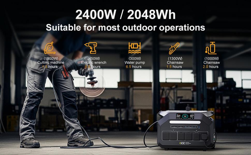 IEE P2400 2400W Portable Power Station, 2048Wh LiFePO4 Battery Solar Generator, 16 Output Ports, 1.2 Hours Fast Charging, App Control