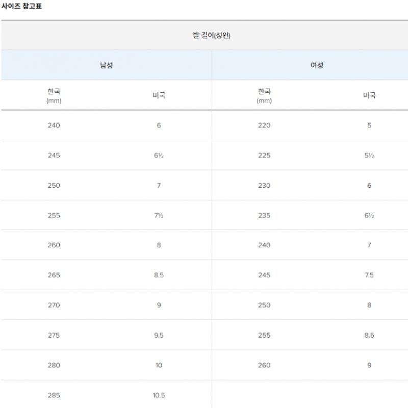New Balance U740st2 Nbpdfs129z
