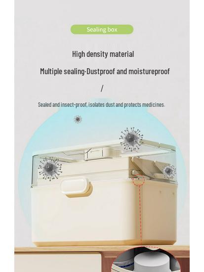 Large Capacity Family Medicine Box with Multi-Layer First Aid Storage for Household and Children