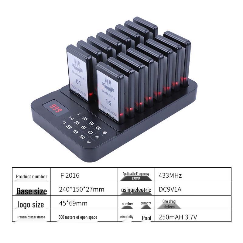 Bisit Wireless Calling & Paging System (CN Version)