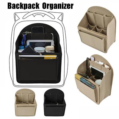 Filz-Rucksack-Organizer-Einsatz für Rucksack Handtasche Umhängetasche