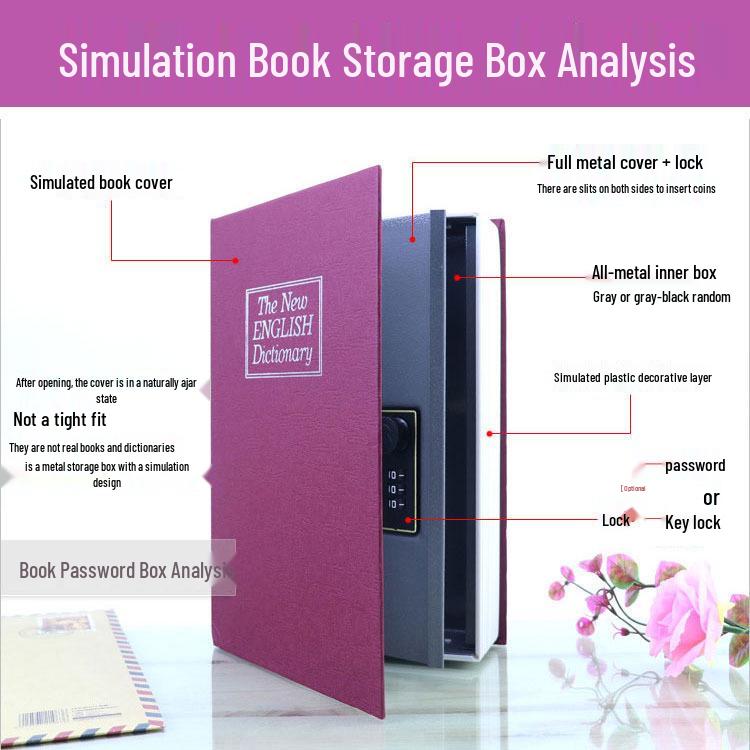 Cross-Border E-commerce Book Safe with Password Lock - Creative Storage Box & Metal Piggy Bank