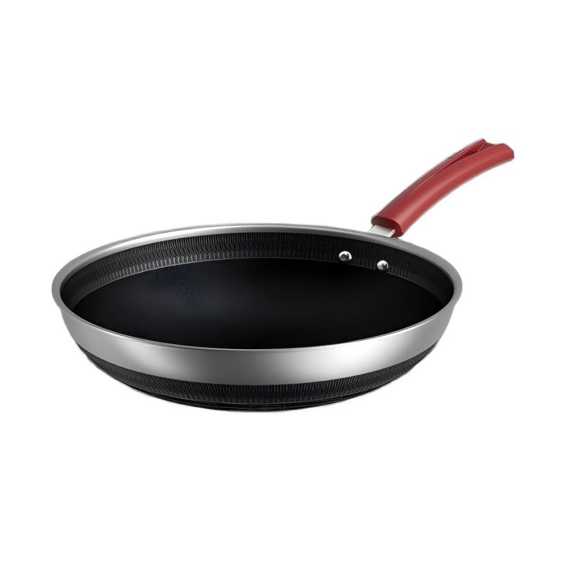 Kangbakh Fule 316L Honeycomb Non-Stick Wok