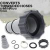 1 sada náhradného hadicového adaptéra Opätovne použiteľný konektor bazénovej hadice Odolné pripojenie so závitom Časti bazéna čerpadla
