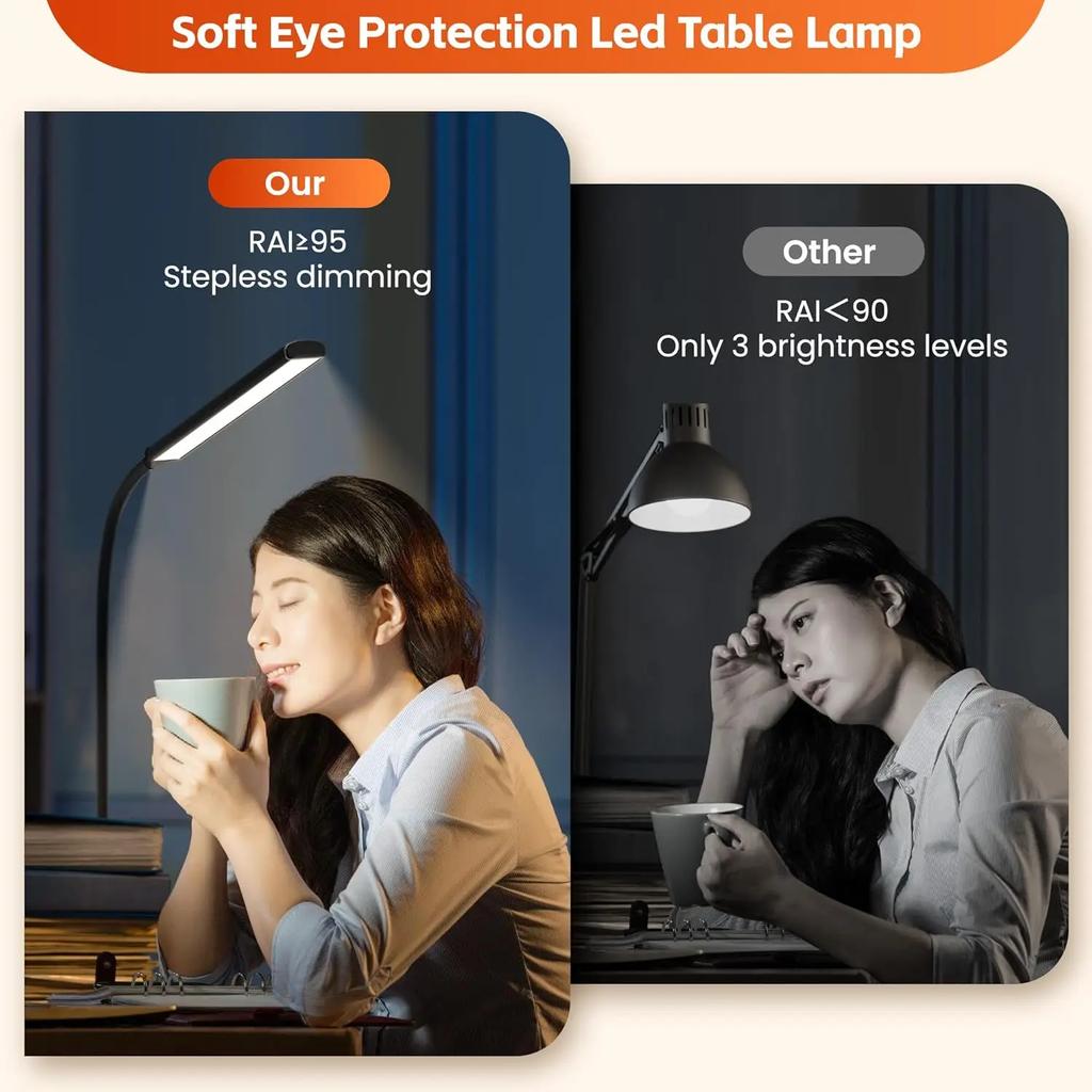 1Pc Double Head LED Desk Lamp Dimmable PC Monitor Light USB Table Lamps Reading Lights Eye Protection 3 Color Mode For Office