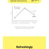 By Wishtrend Propolis Energy Boosting Essence