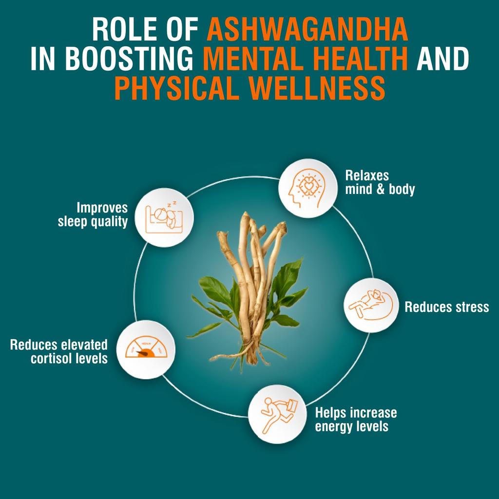 Himalaya Organic Ashwagandha 670Mg, 30 Tablets – Stress Relief, Mind Rejuvenation, Natural Energy Support, General Wellness, Vegan Friendly Supplement