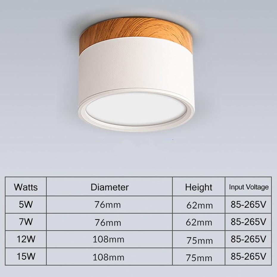 LED stropní svítidla 5W 7W 10W 12W 15W Macaroon Stropní Nordic Wood Grain Přisazená bodová světla Vnitřní lobby Obývací pokoj Ložnice