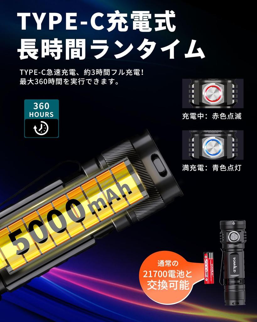 Powerful EDC LED 4000 5000mAh High IPX8 5 Handy Flashlight for Emergency Night and Work Flashlight, Lumens, Ultra-Bright, USB-C Rechargeable,