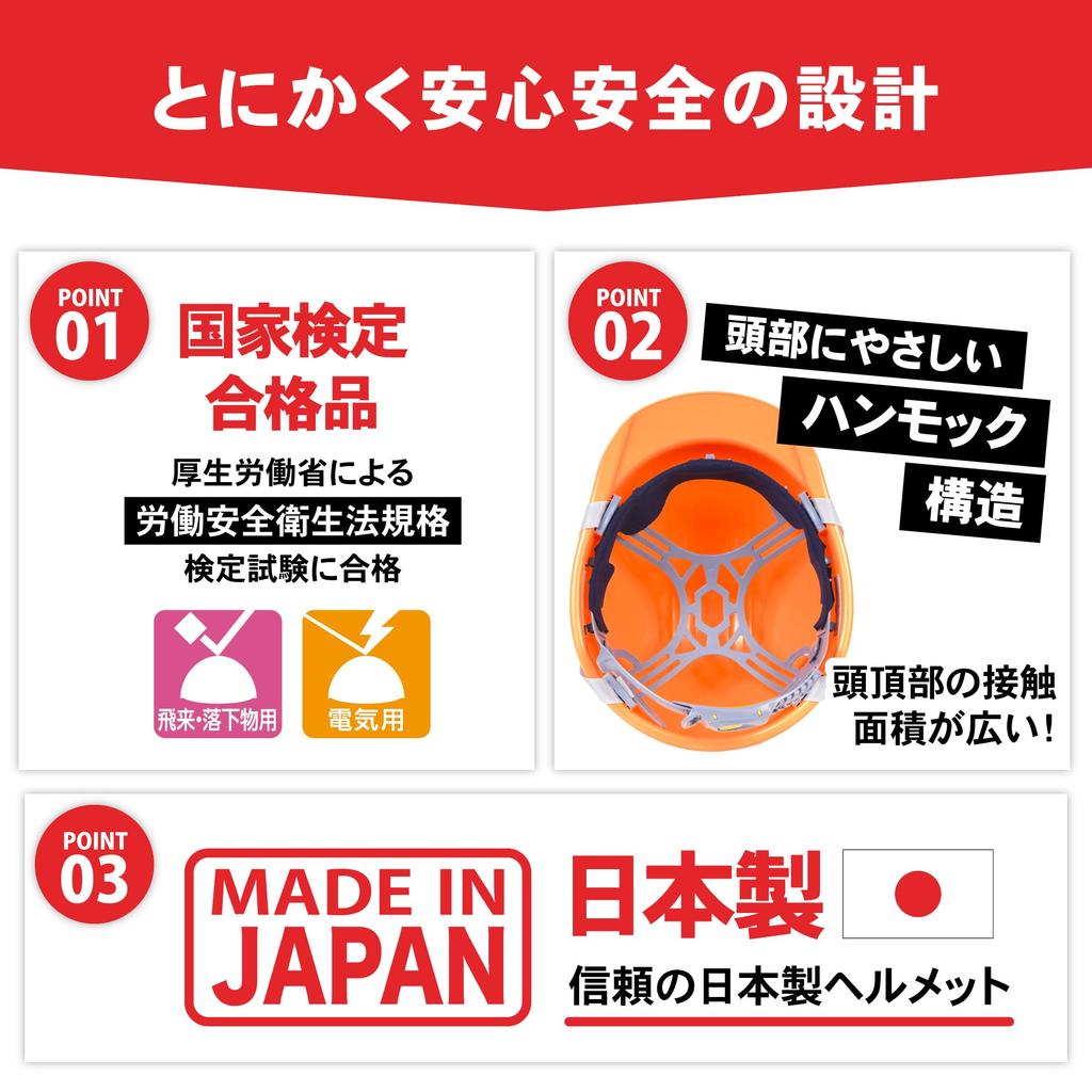 Disaster Prevention Helmet Made in Nationally Disaster Prevention and Crime Prevention Direct (Soft Orange) Japan, Certified,