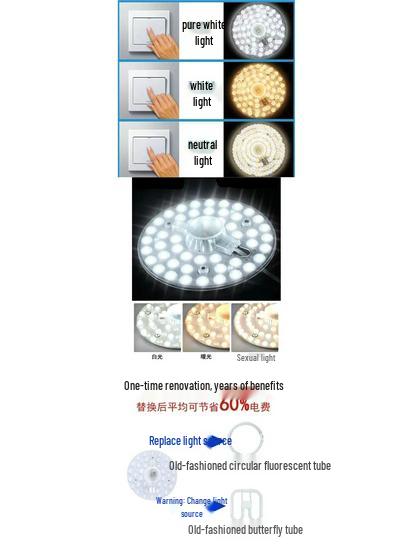 LED Ceiling Light Panel Retrofit Kit - Energy-Saving Round Module for Household Use