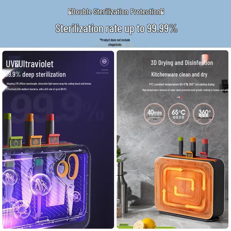 Morphy Richards UV Sterilizing Chopping Board & Knife Set CN plug (adapter included)