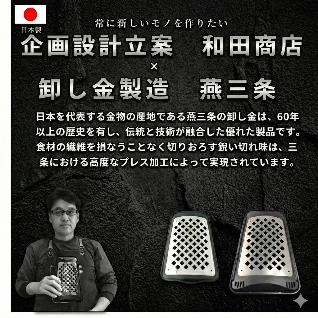 SPEEDY Large All Stainless Made In Japan by Wada with for Cheese and Spice Professional-grade Grater, Gray, Size, Steel, Shoten, Non-slip Rubber,