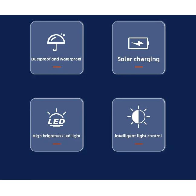 Solar LED Magnetic Warning Light Car Truck Vehicle Wireless Strobe Beacon Flashlight Emergency Signal Night Sensor Flashing
