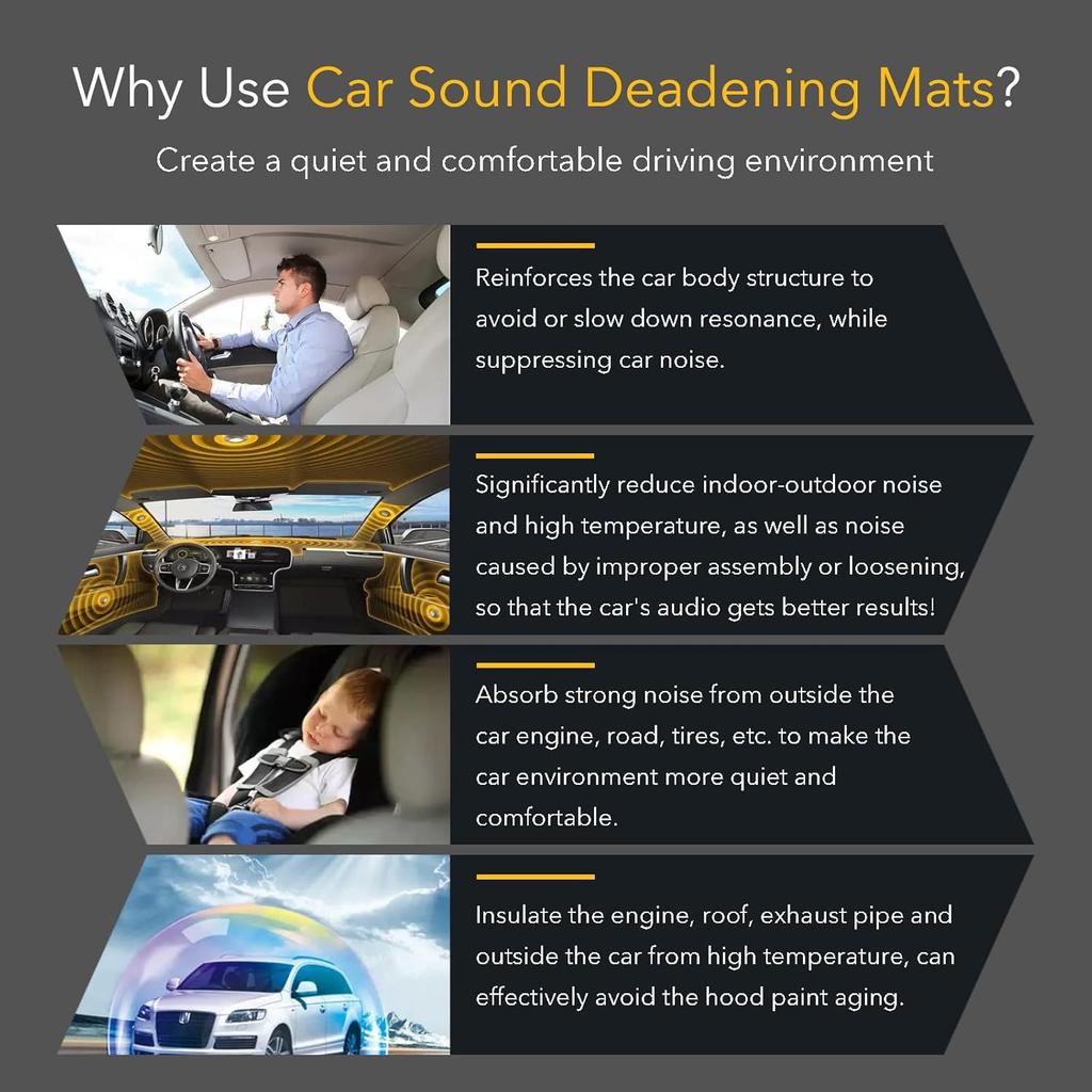 Car Sound Deadening Material Mat - 197 Mil 8.7 Sqft Auto Audio Deadener Foam, Sound Dampening And Heat Ulation For Truck, Vehicle