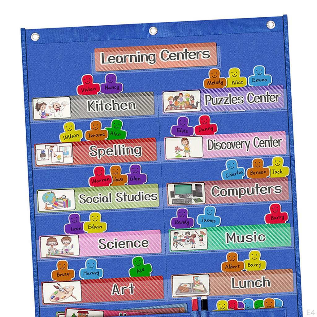 Classroom Chart, Educational Learning Center Pocket Scheduling Chart
