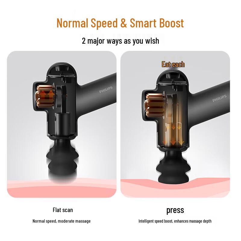 Philips PPM3107G Mini Massage Gun