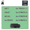 Herramientas y equipos – Herramientas para coche