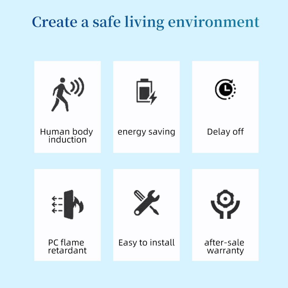 PIR Sensor Socket Protection Security Socket 120° Degree Wide Angle Automatic Sensors Lights Induction PC Flame Switches Lamp