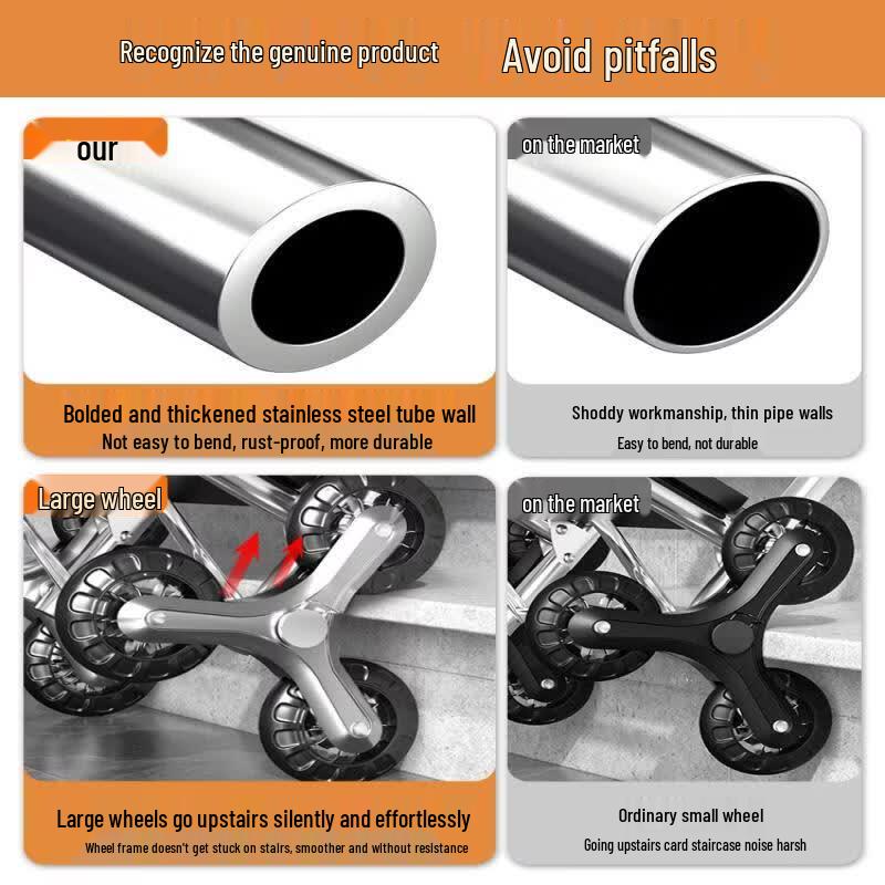Portable Stair Climbing Shopping Cart
