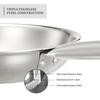 Triply Frying Pan | Induction and Gas Stove Compatible | Three-Layer Durable Construction | Uniform Heating