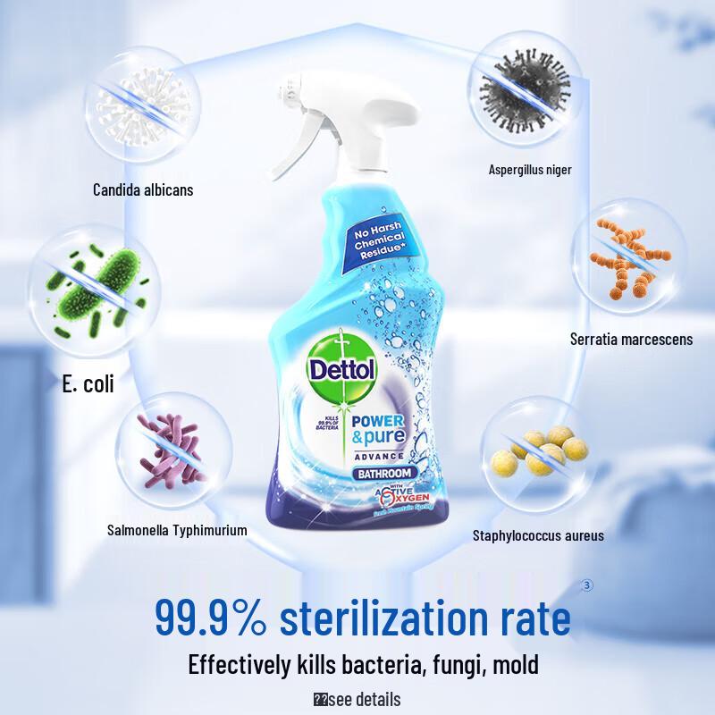

Dettol Foam Bathroom Cleaner & Disinfectant Spray